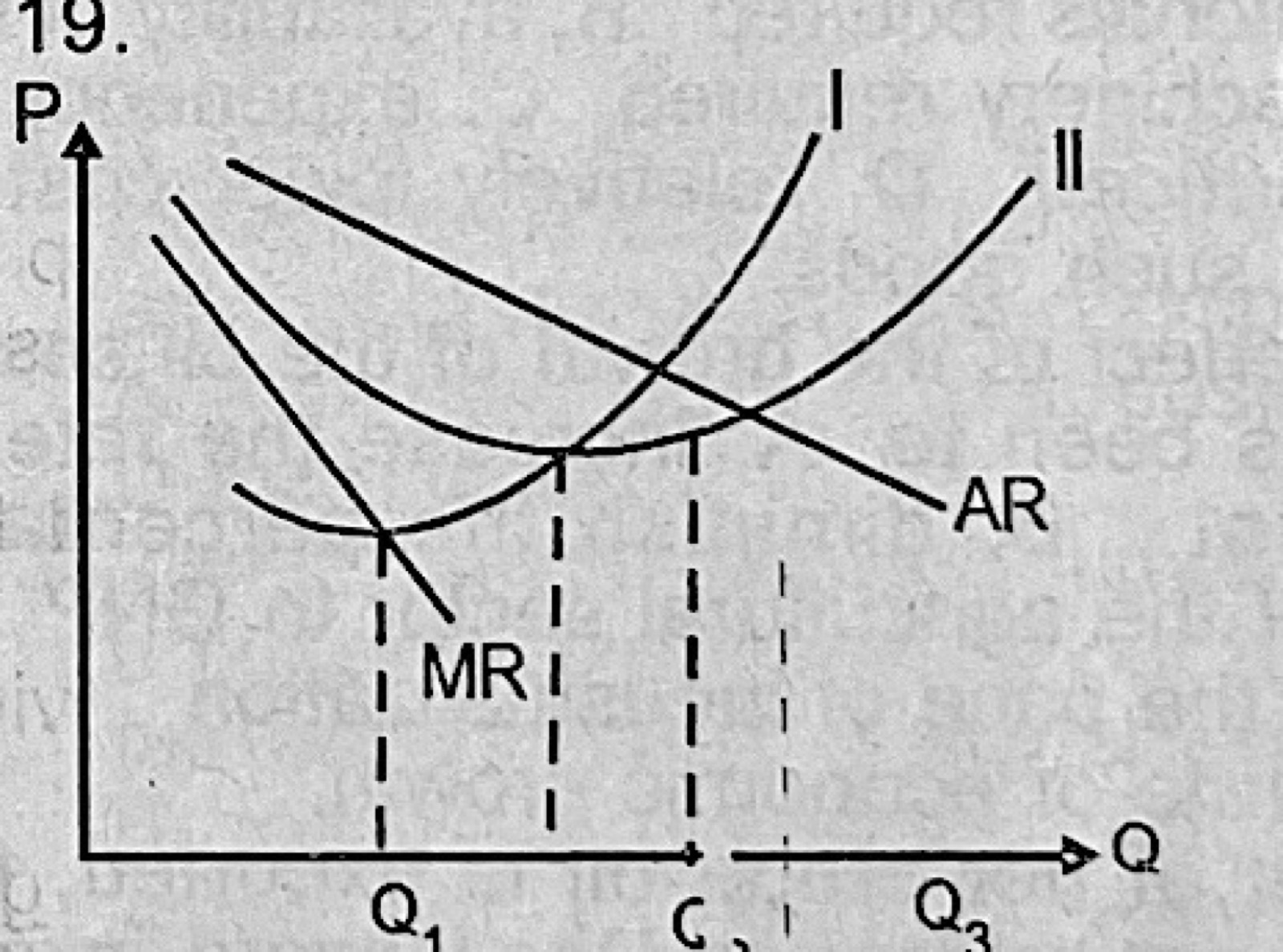 Diagram for this question