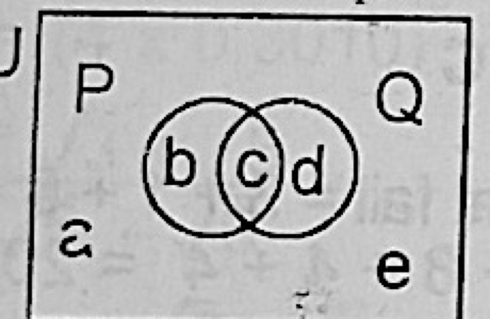 Diagram for this question