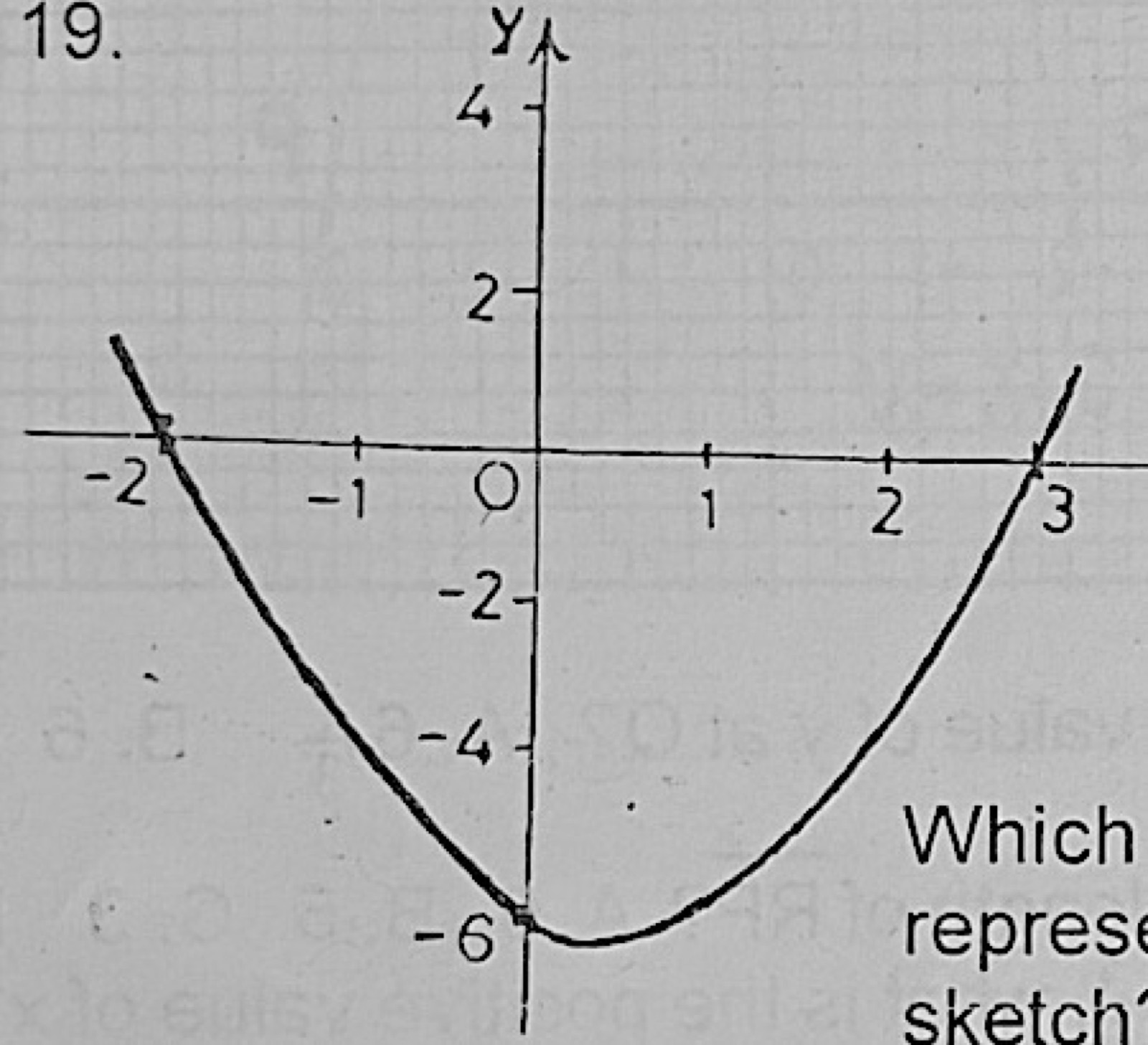 Diagram for this question
