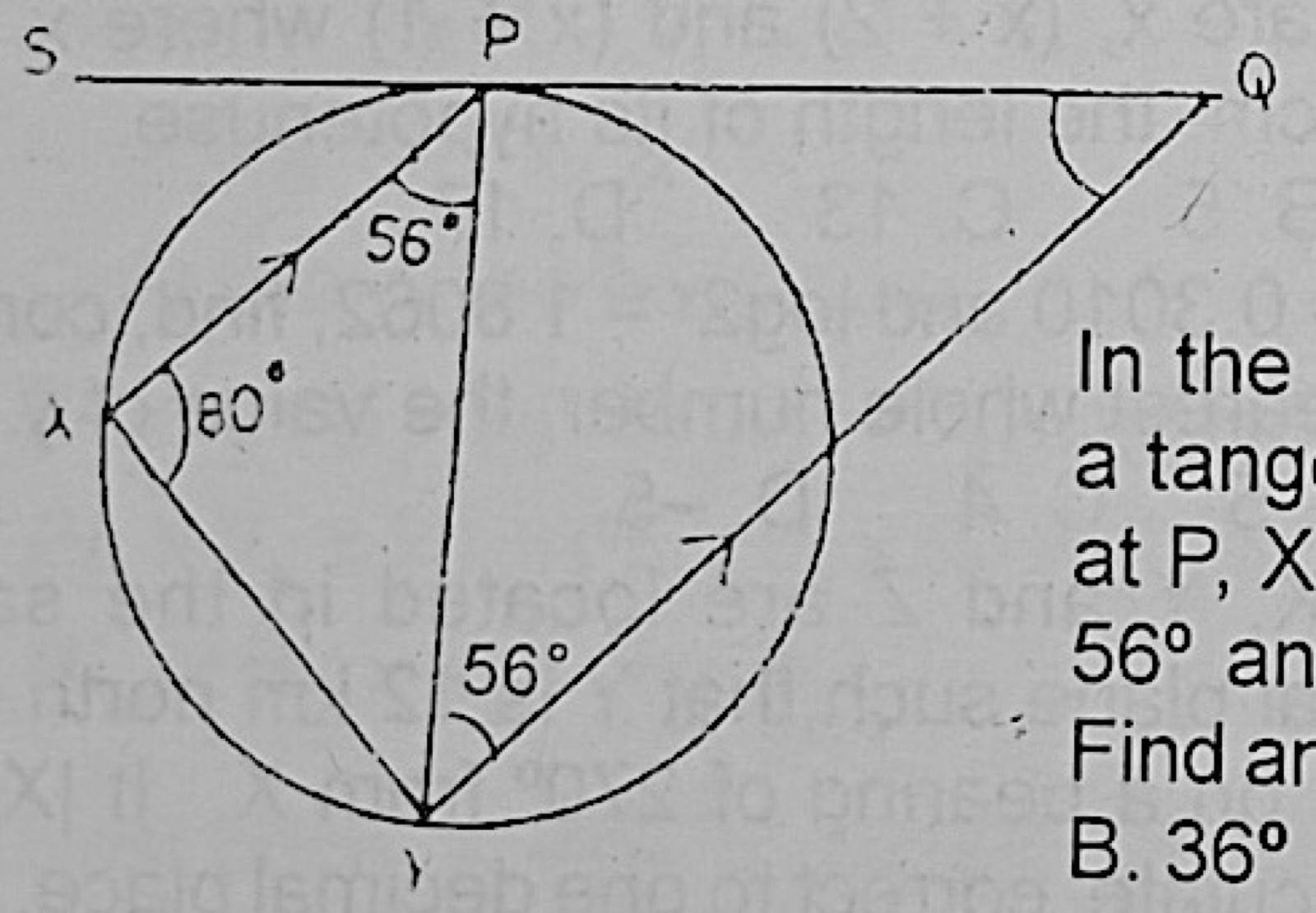 Diagram for this question