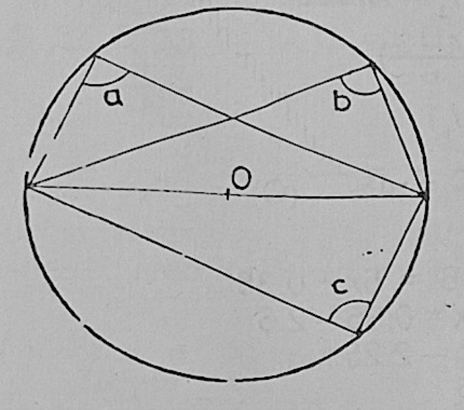 Diagram for this question