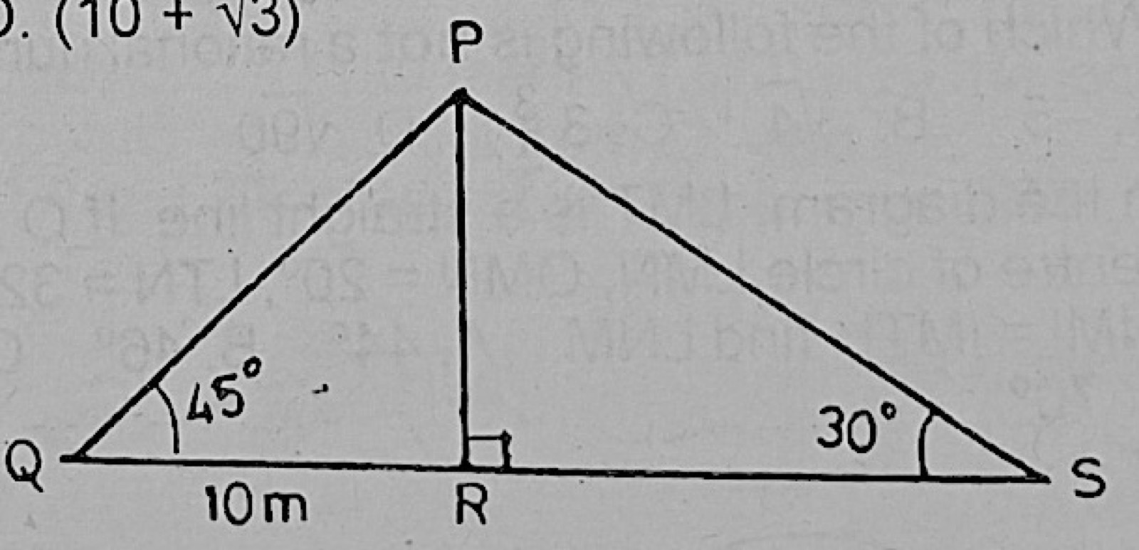 Diagram for this question