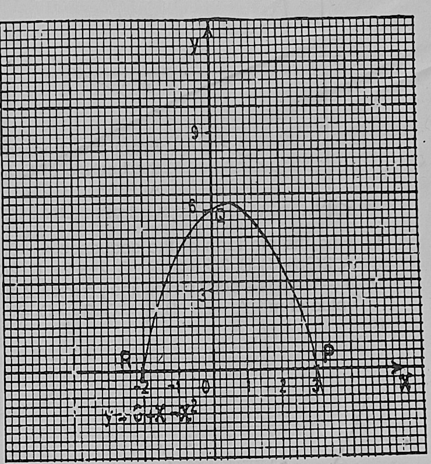 Diagram for this question