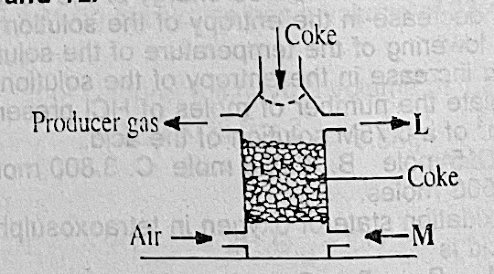 Diagram for this question