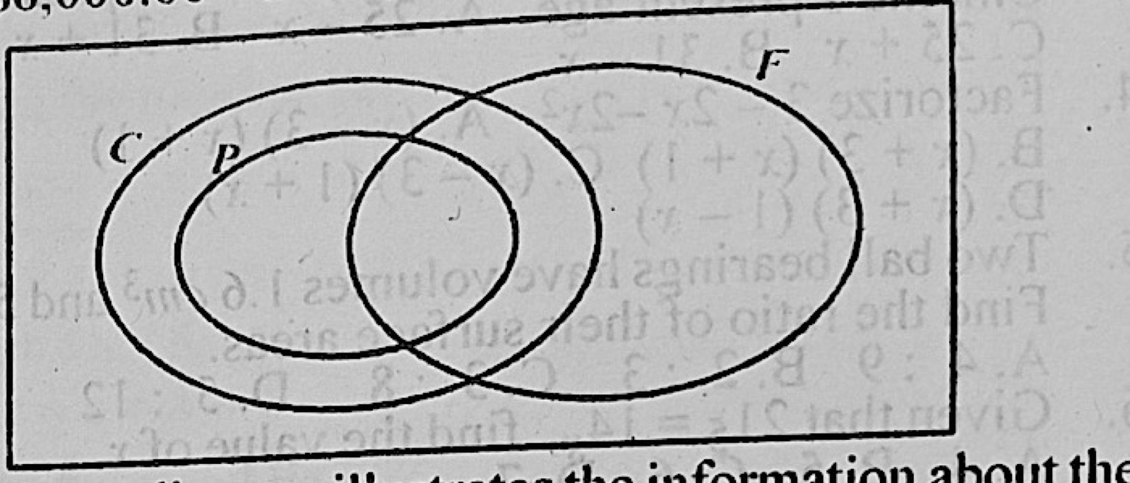 Diagram for this question