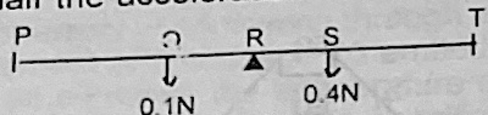 Diagram for this question