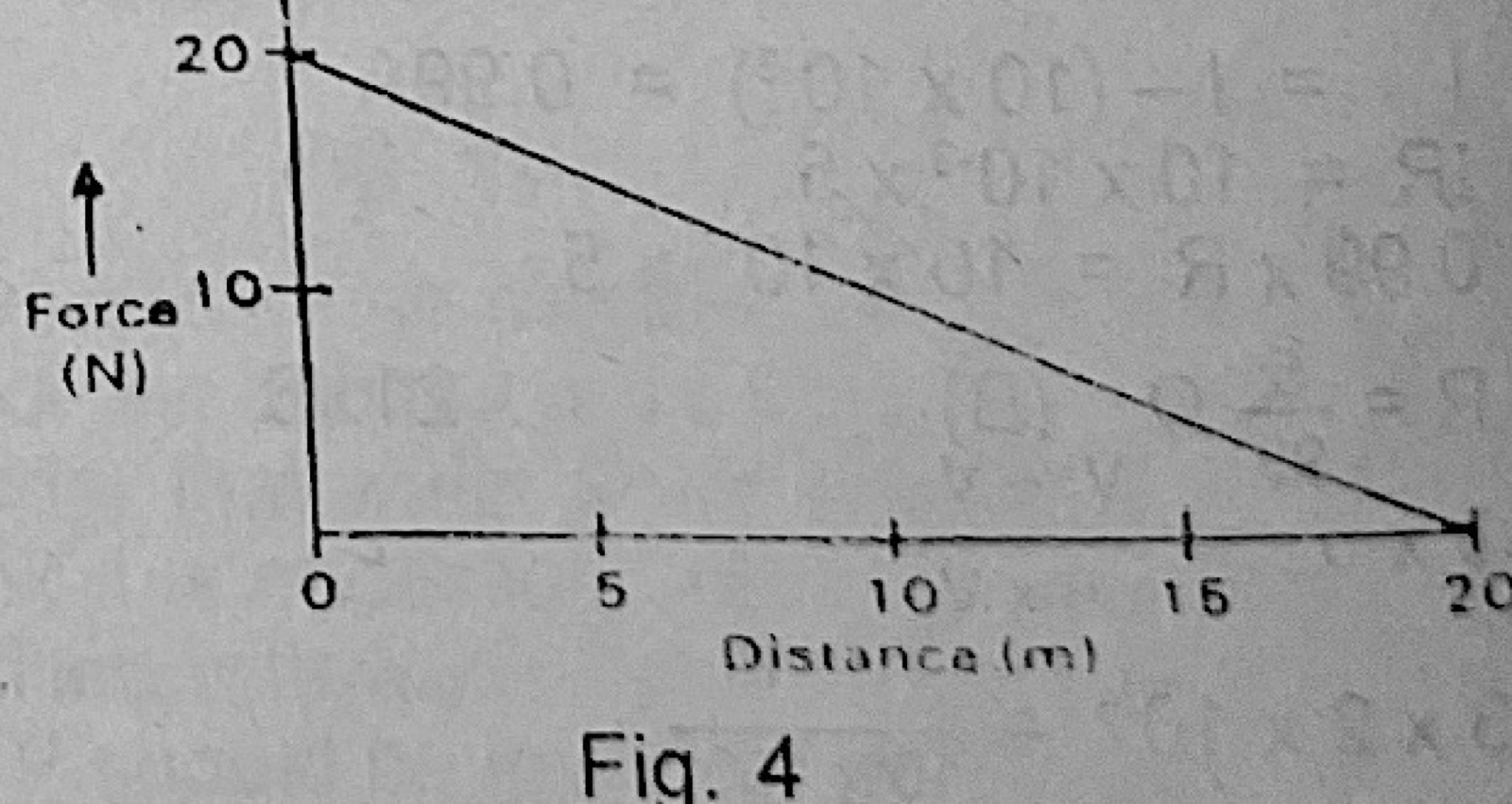 Diagram for this question