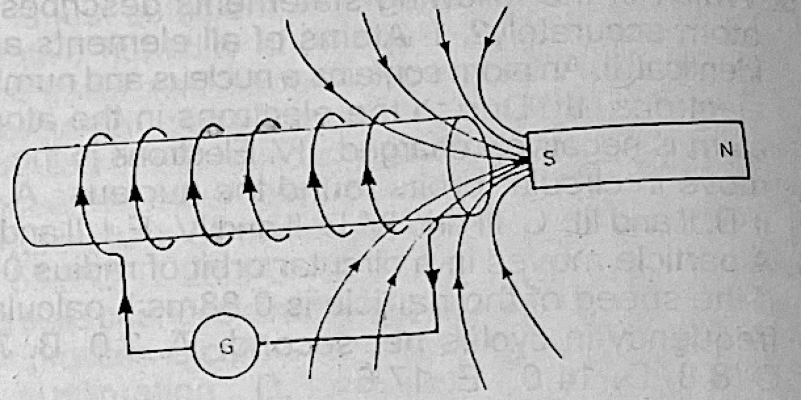 Diagram for this question
