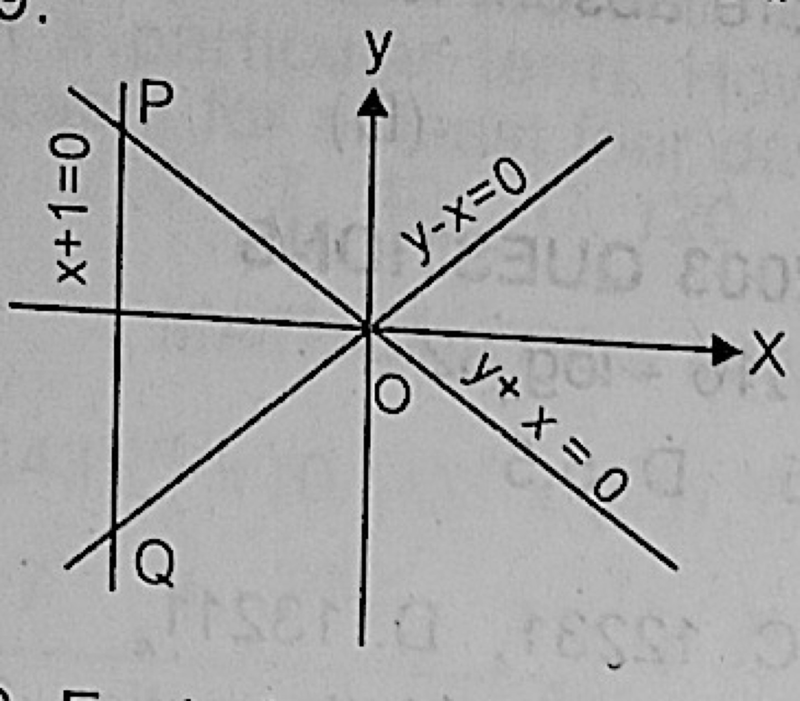 Diagram for this question