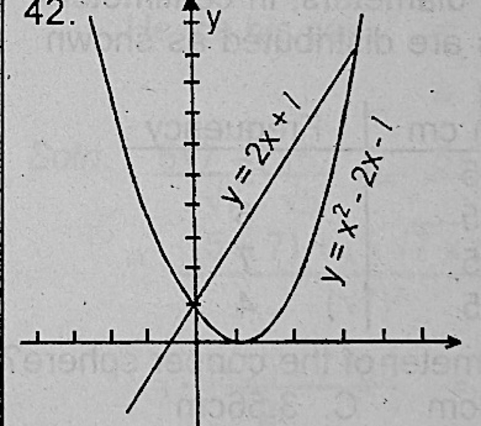 Diagram for this question