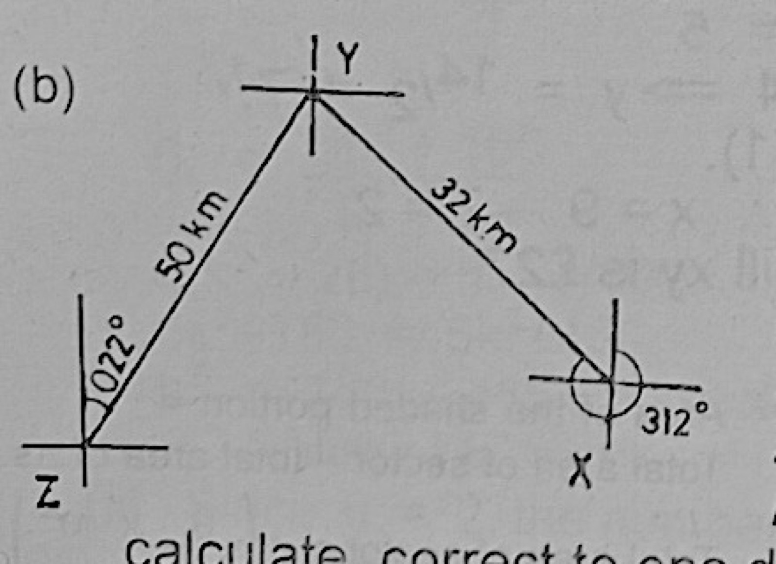 Diagram for this question