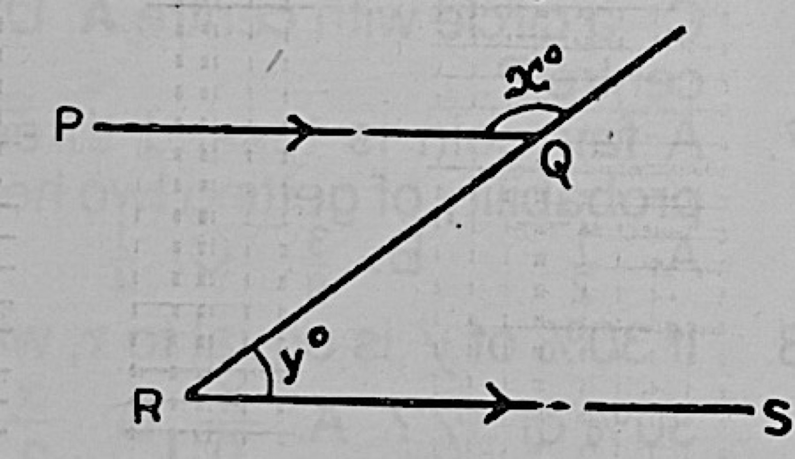 Diagram for this question