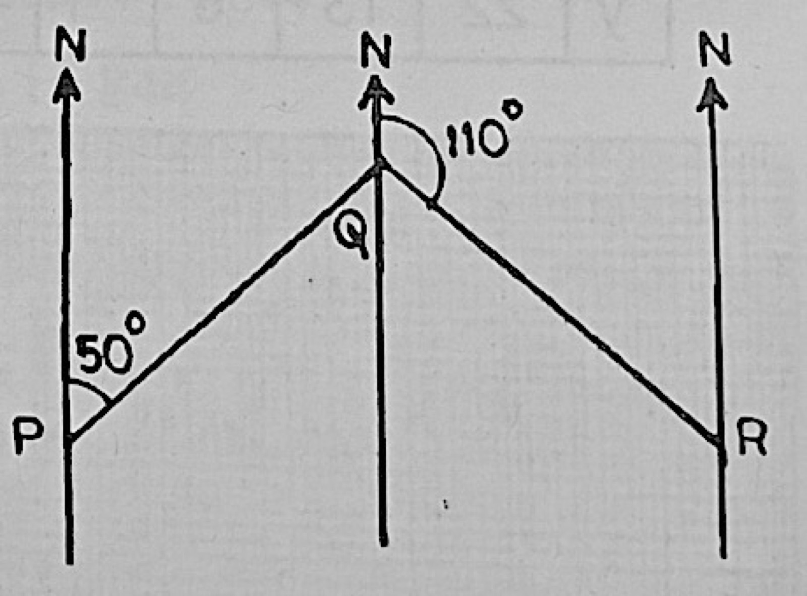 Diagram for this question