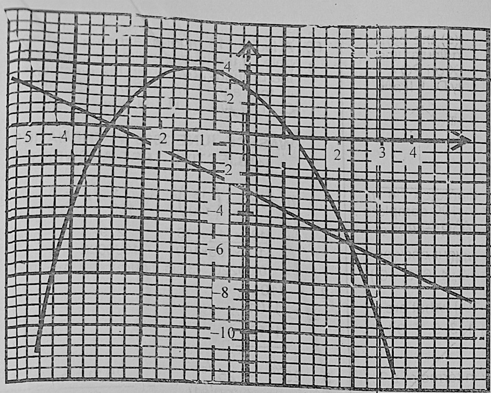 Diagram for this question