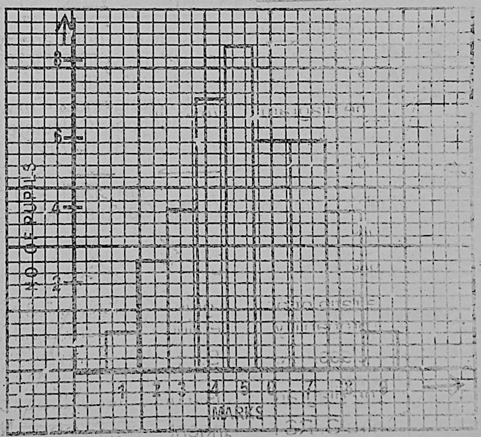 Diagram for this question