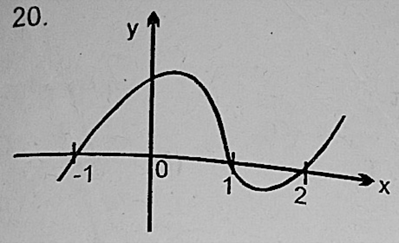 Diagram for this question