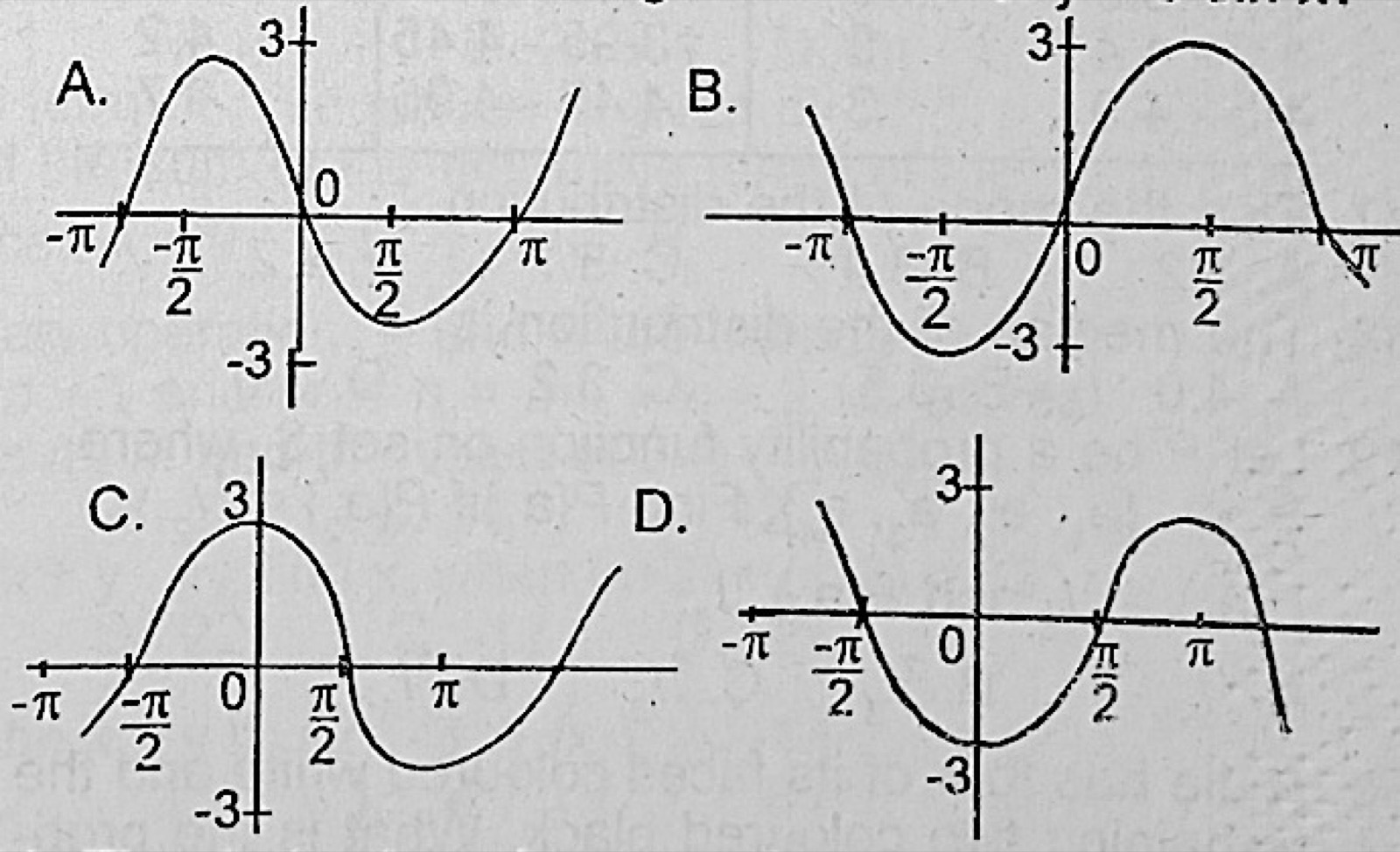 Diagram for this question