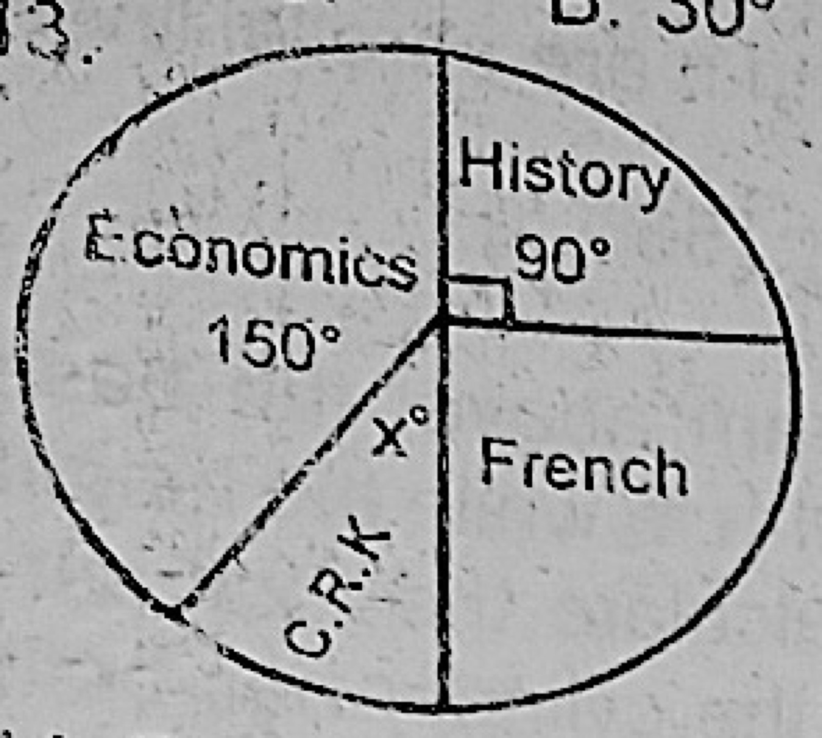Diagram for this question