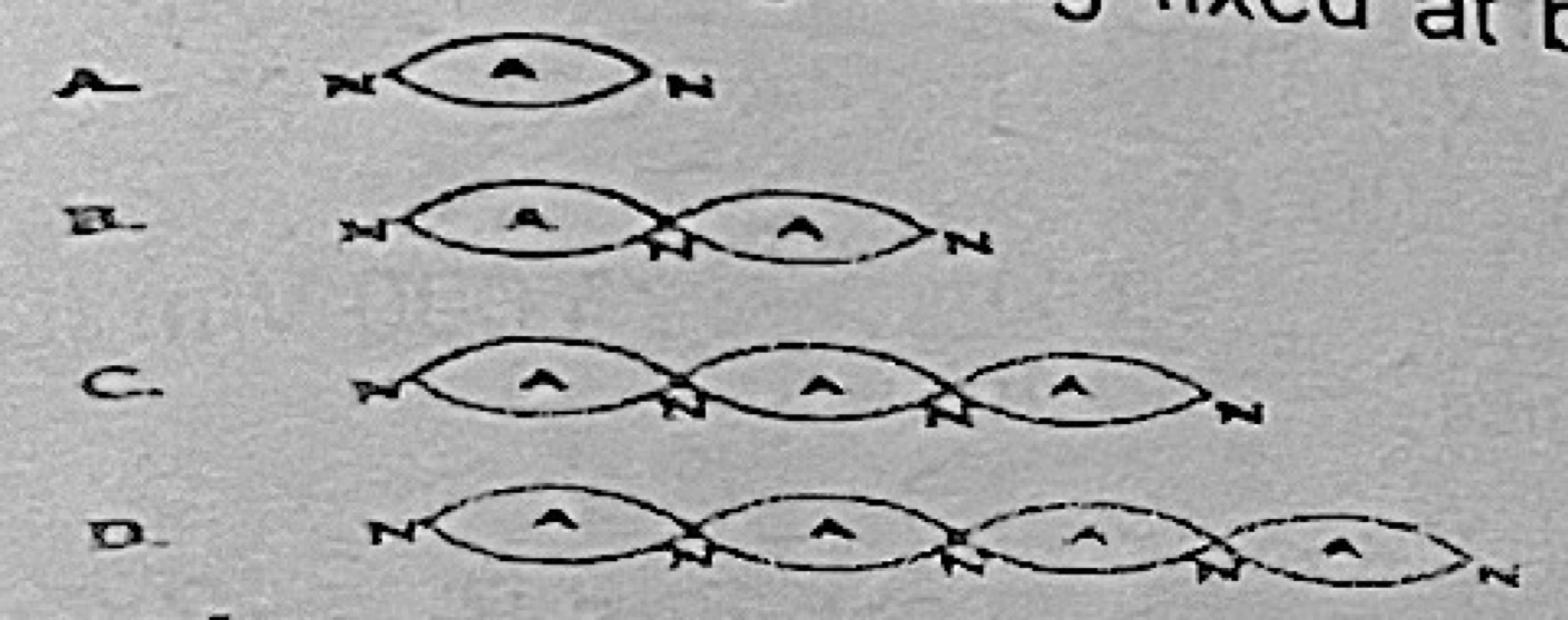 Diagram for this question