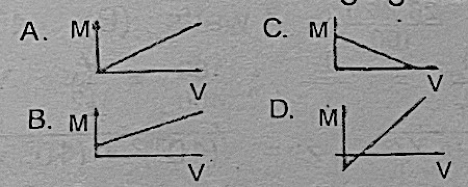 Diagram for this question