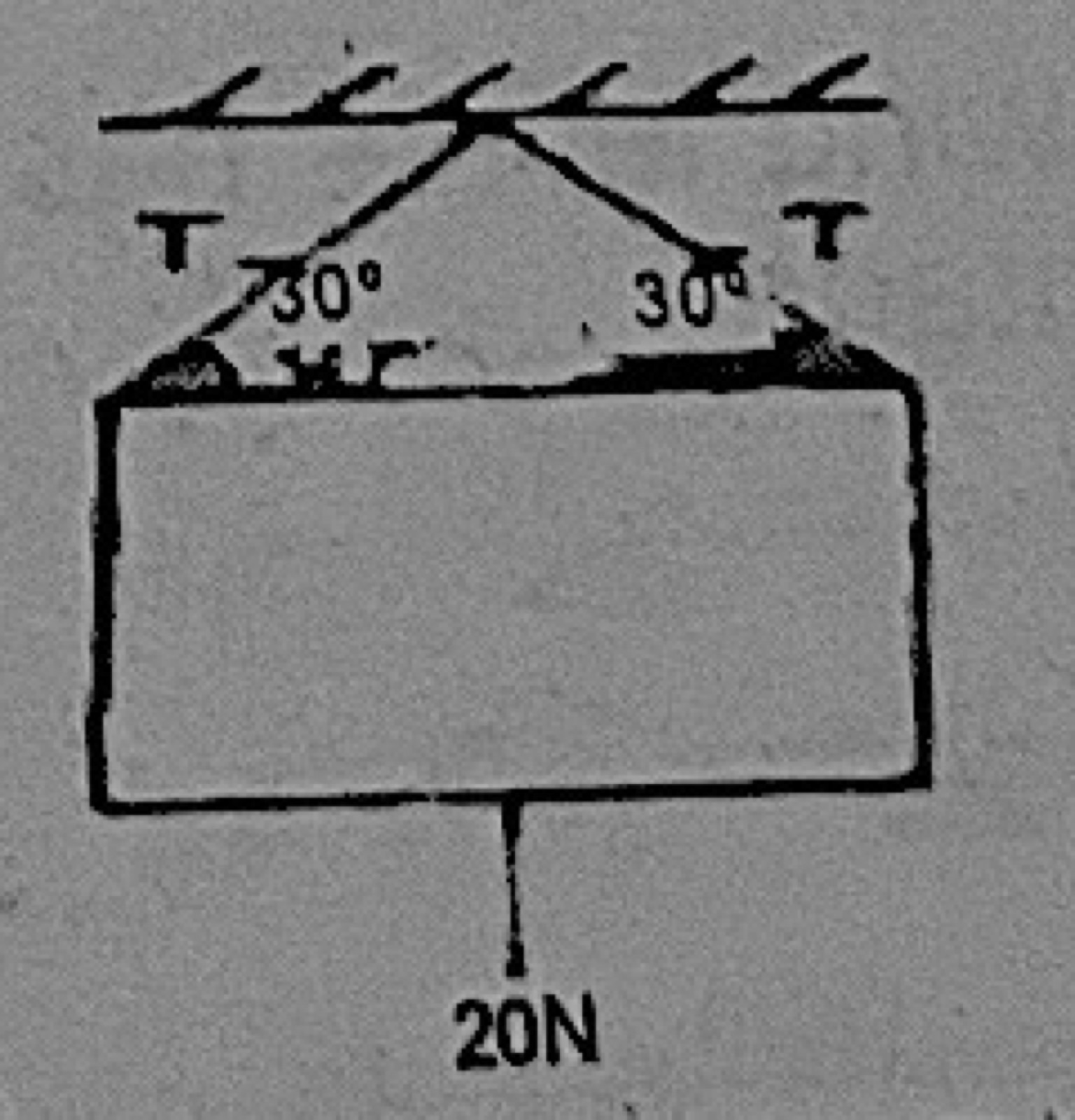 Diagram for this question