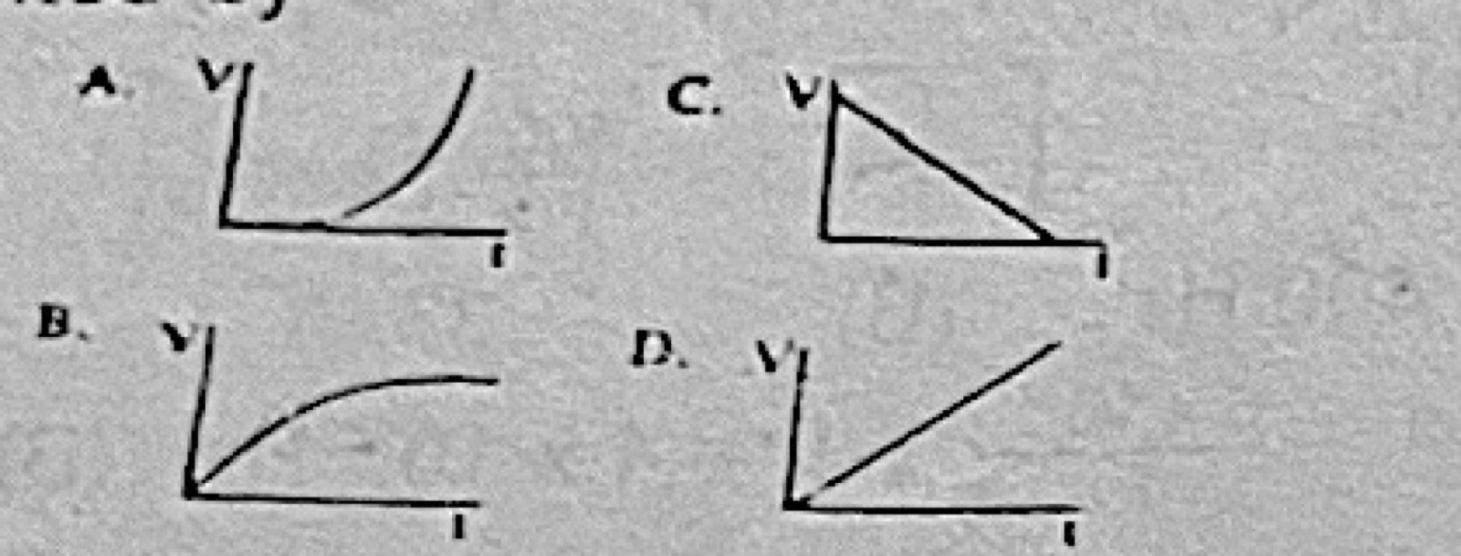 Diagram for this question