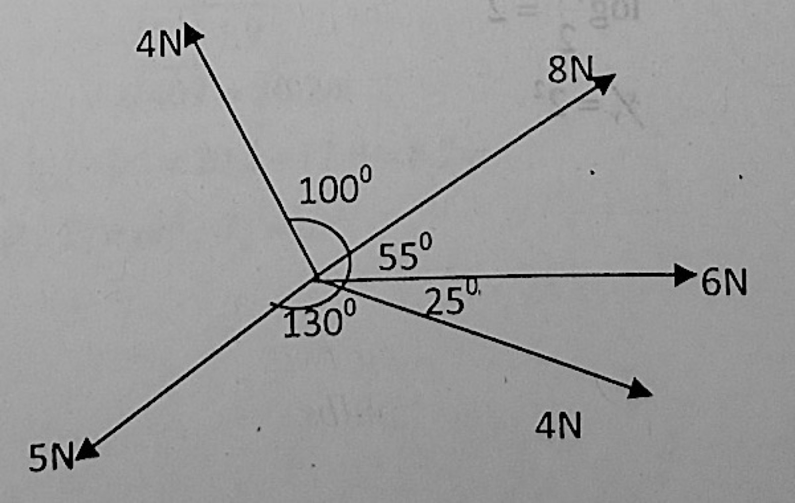 Diagram for this question