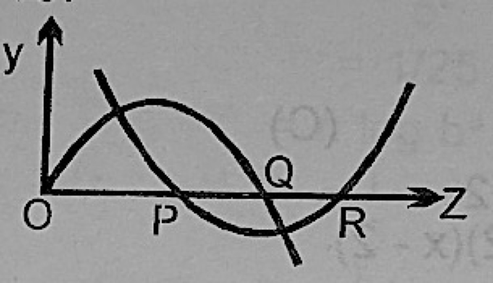 Diagram for this question