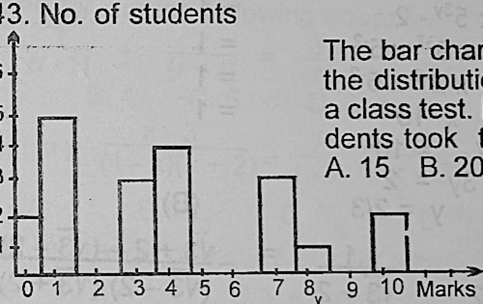 Diagram for this question