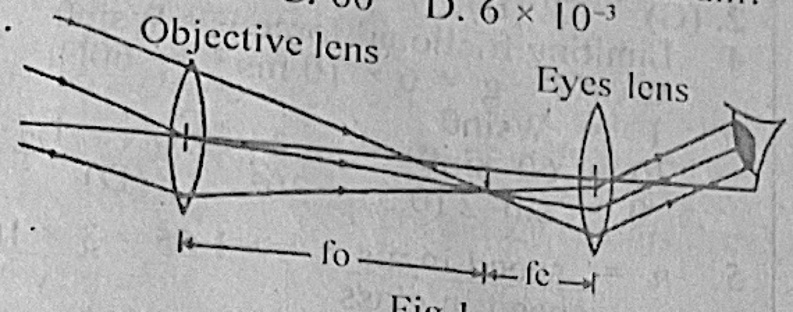 Diagram for this question
