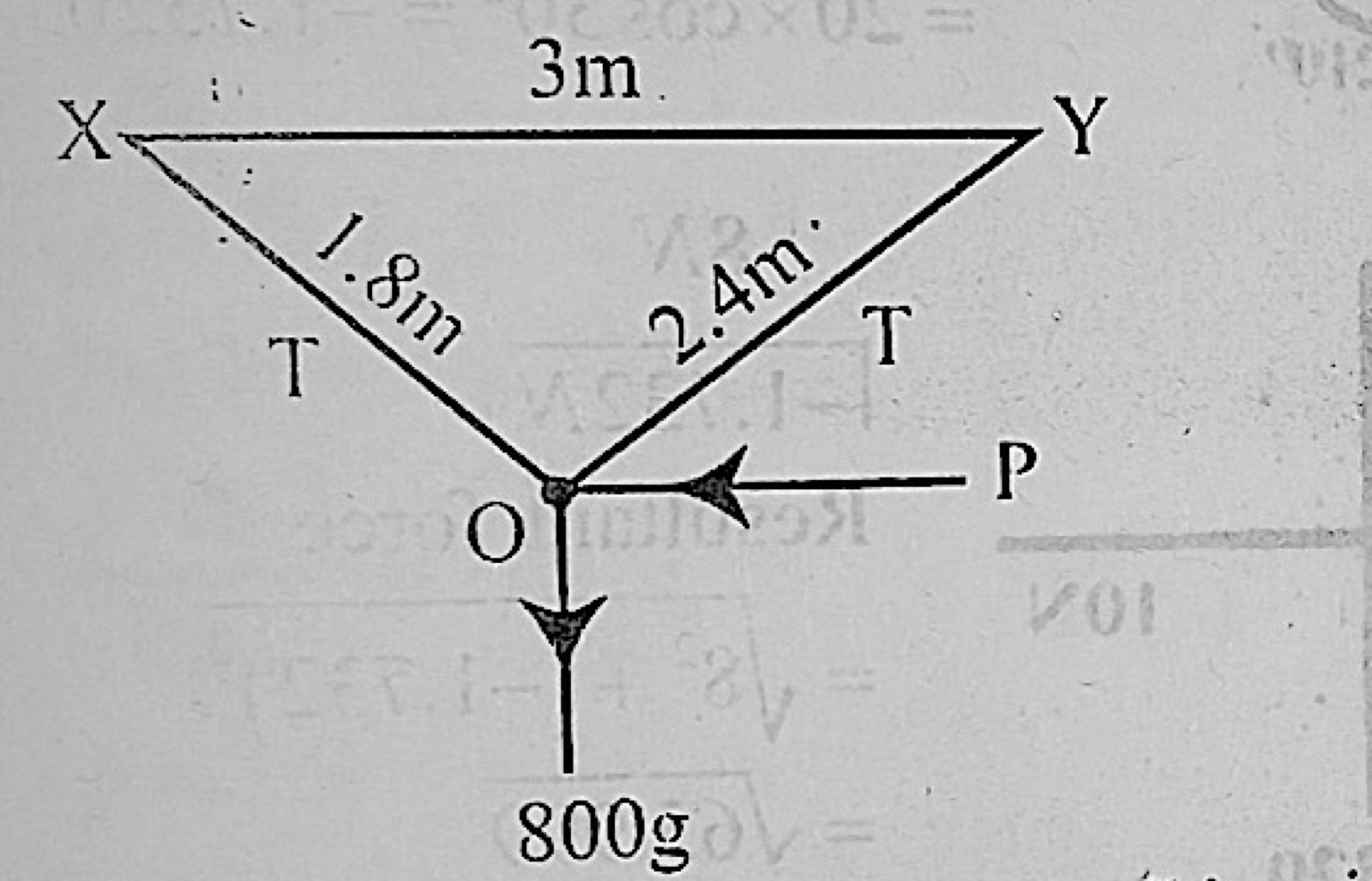 Diagram for this question