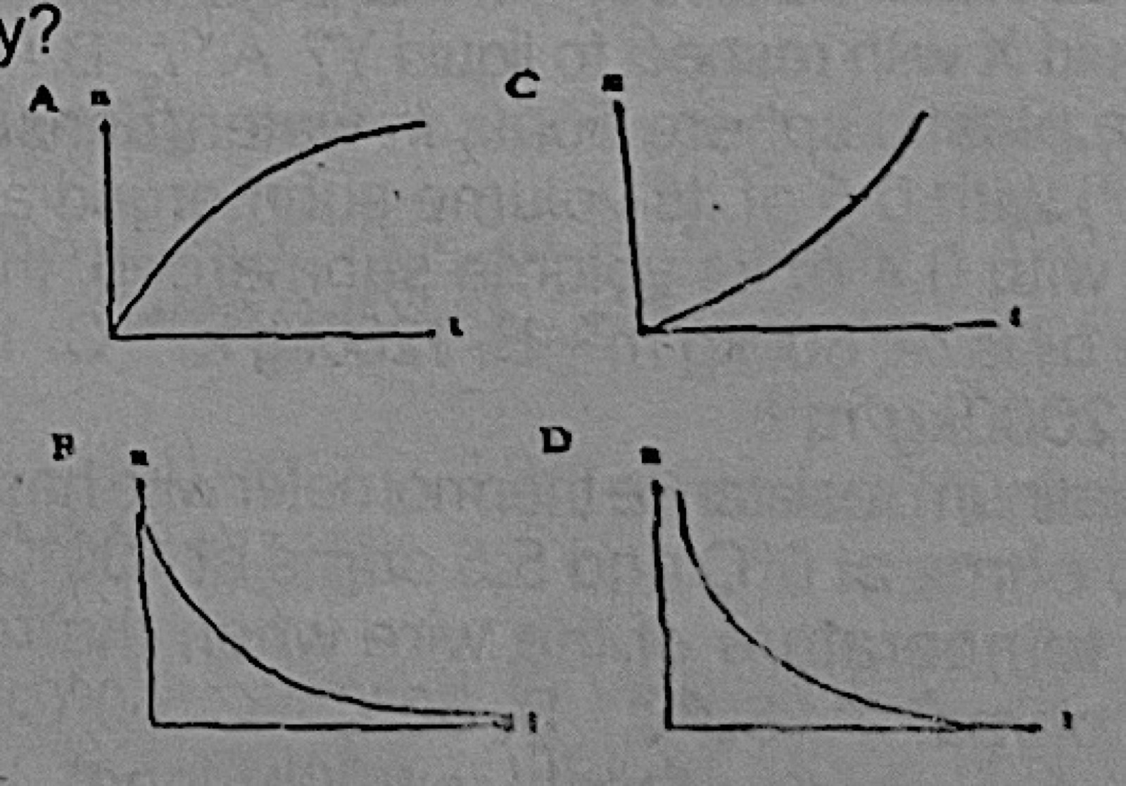 Diagram for this question