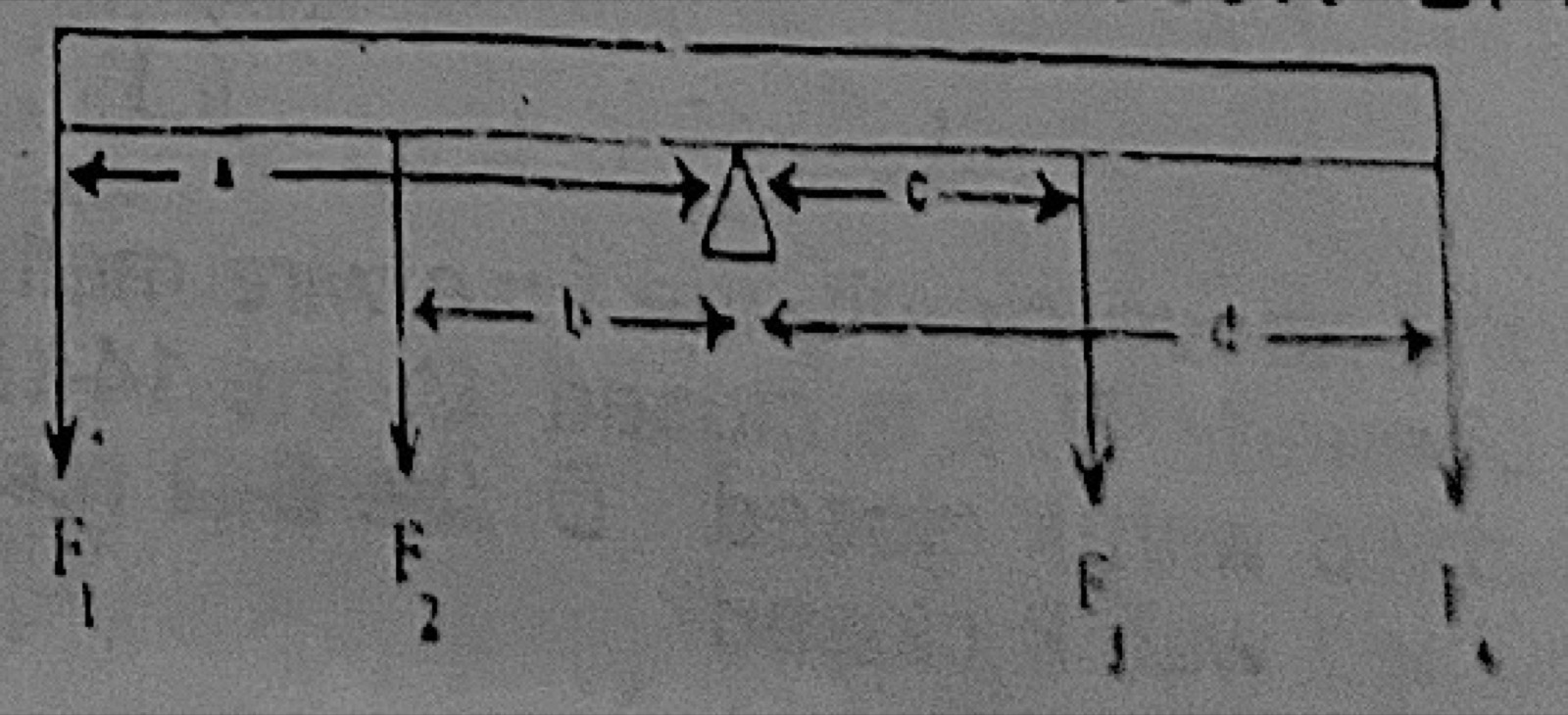 Diagram for this question