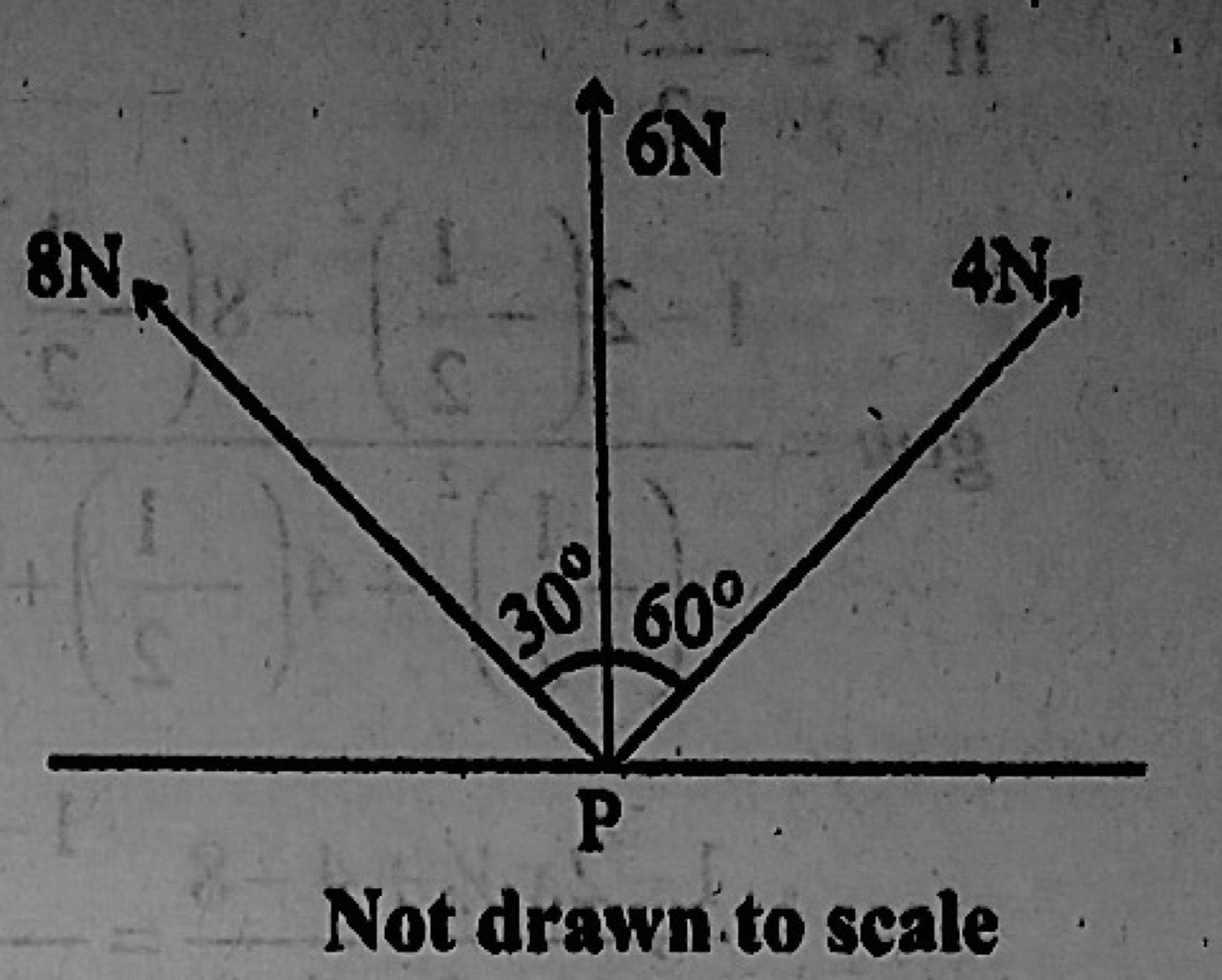 Diagram for this question