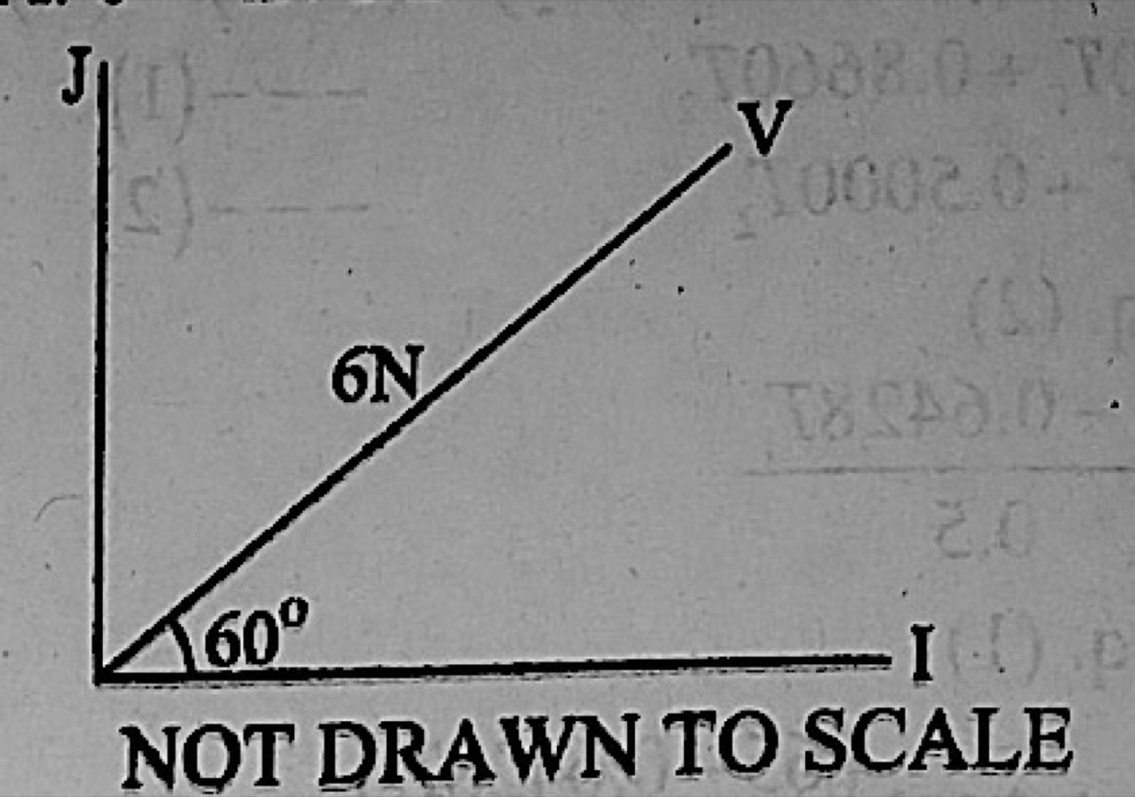 Diagram for this question