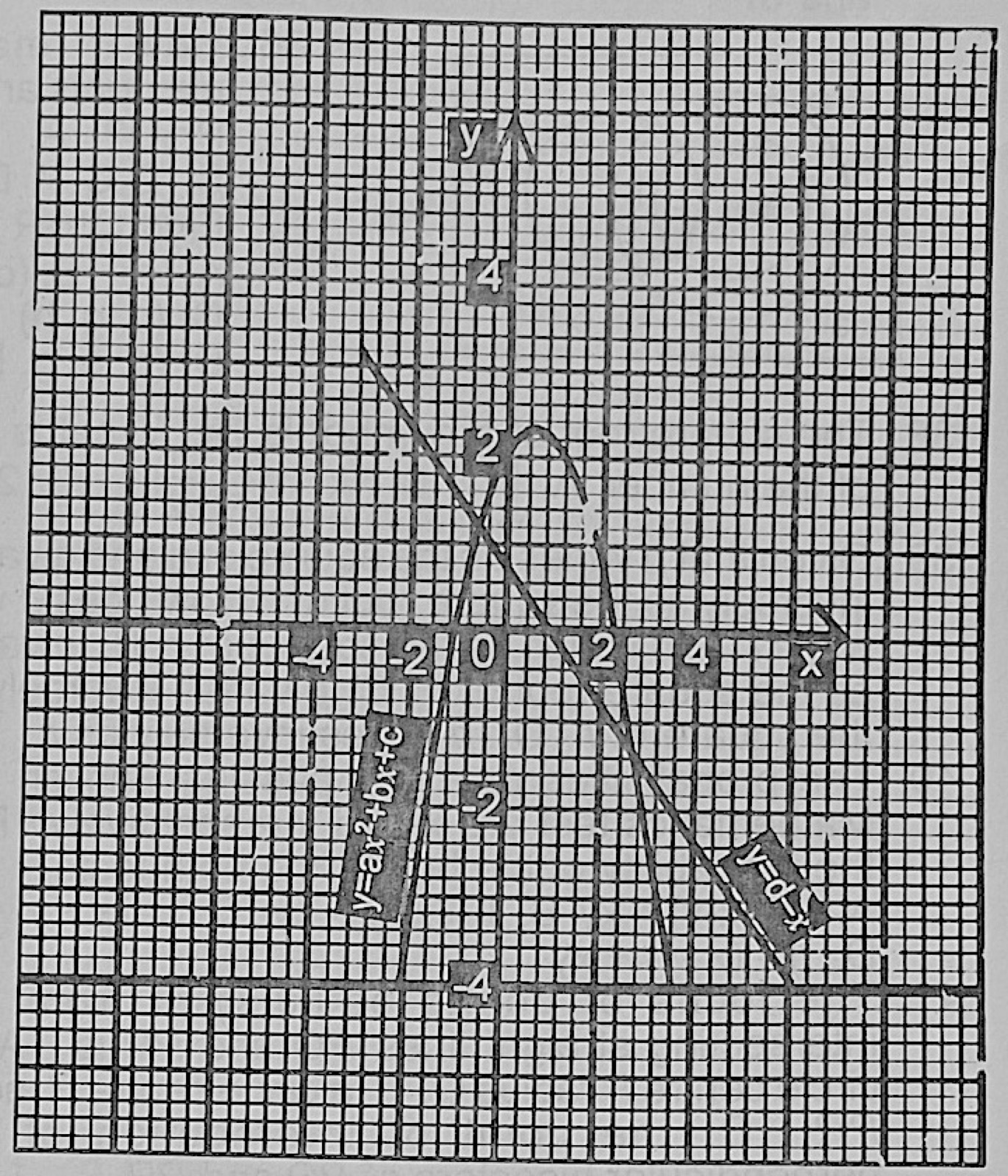 Diagram for this question