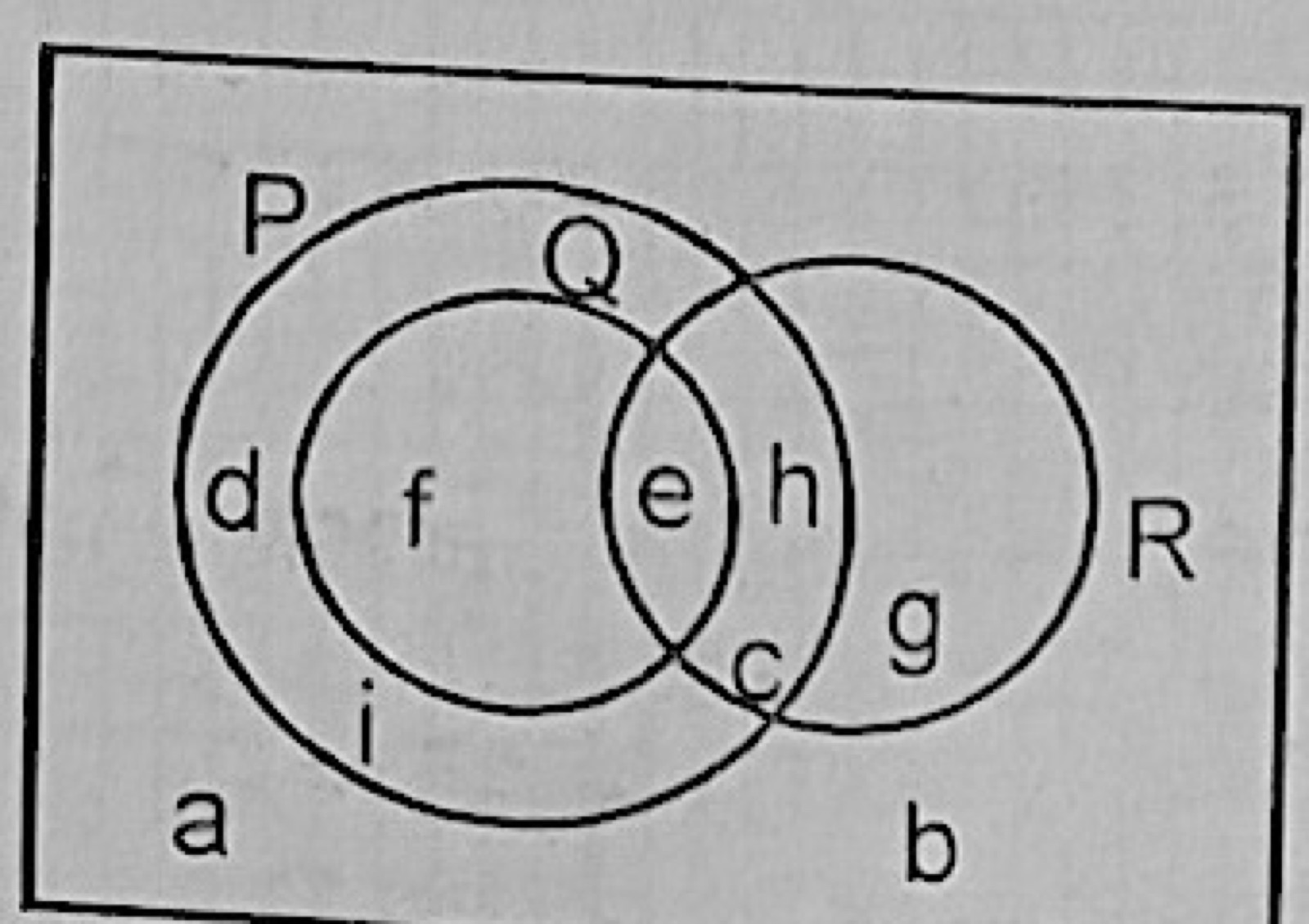Diagram for this question