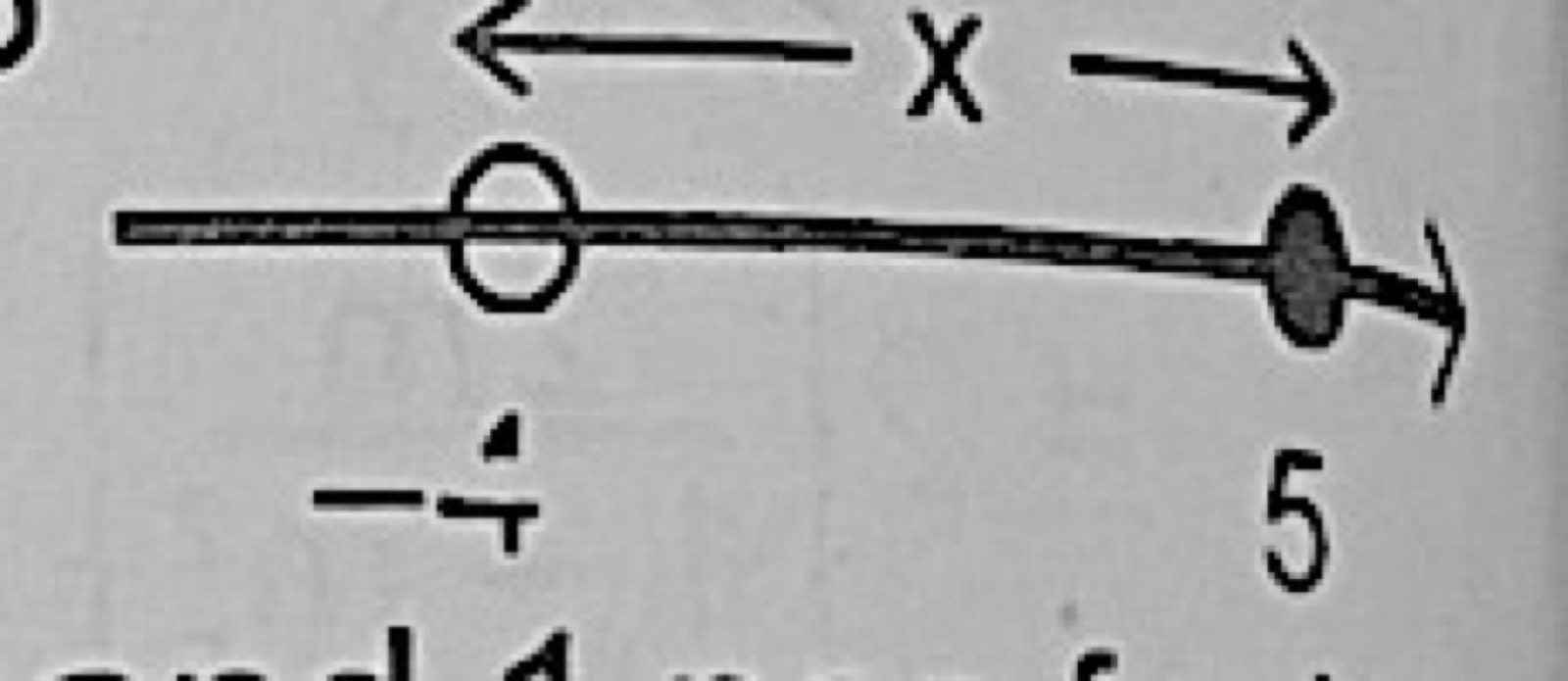 Diagram for this question