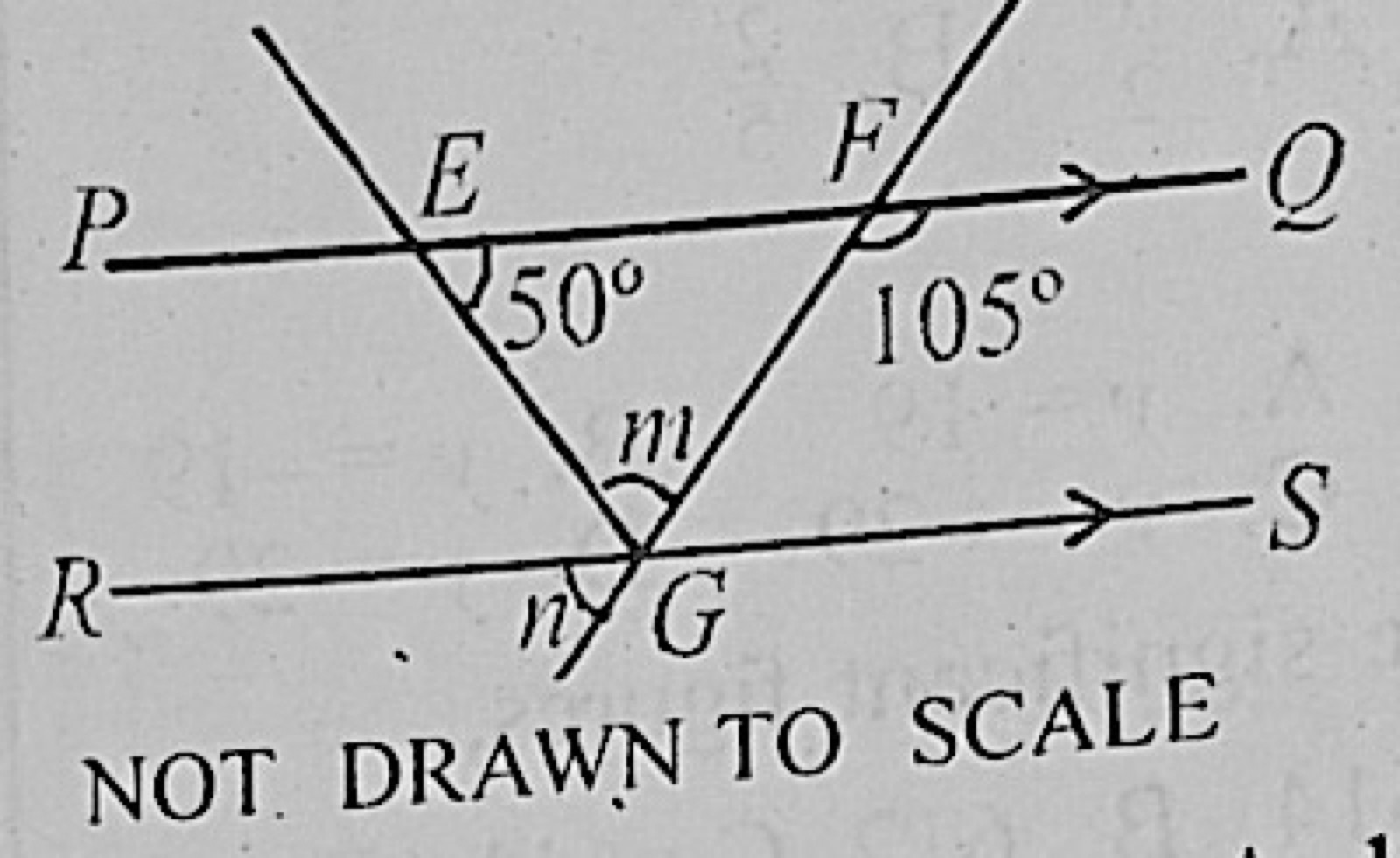 Diagram for this question