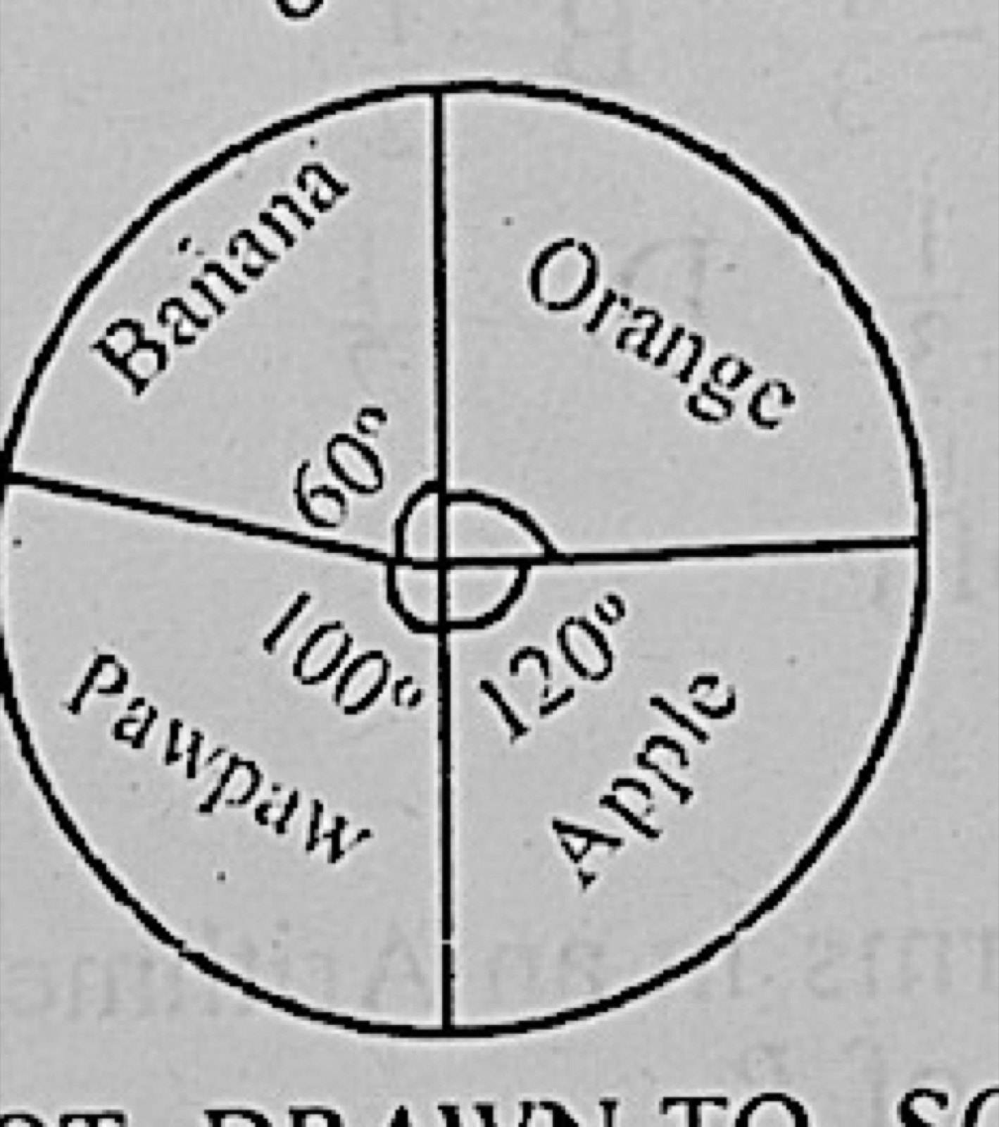 Diagram for this question