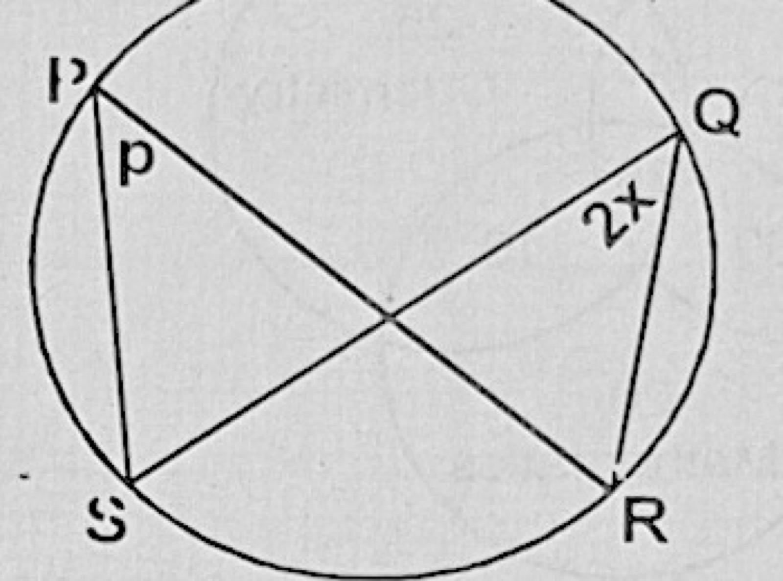 Diagram for this question
