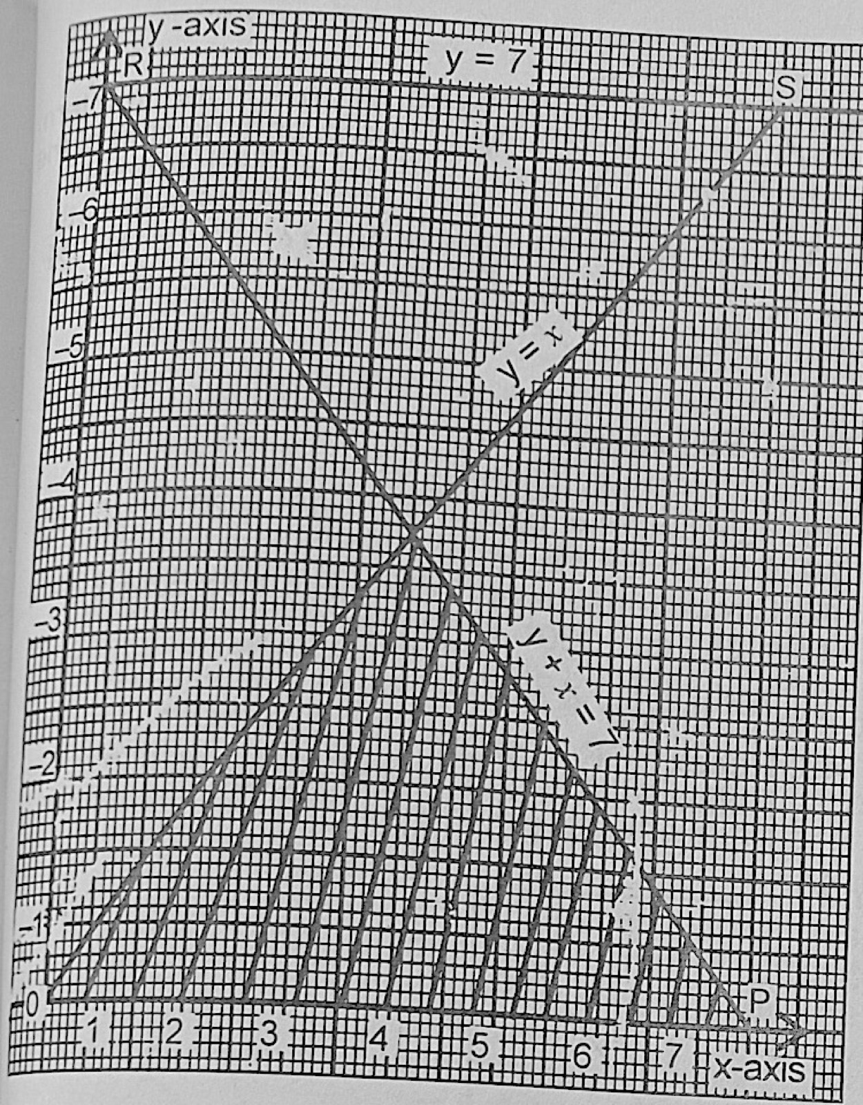 Diagram for this question