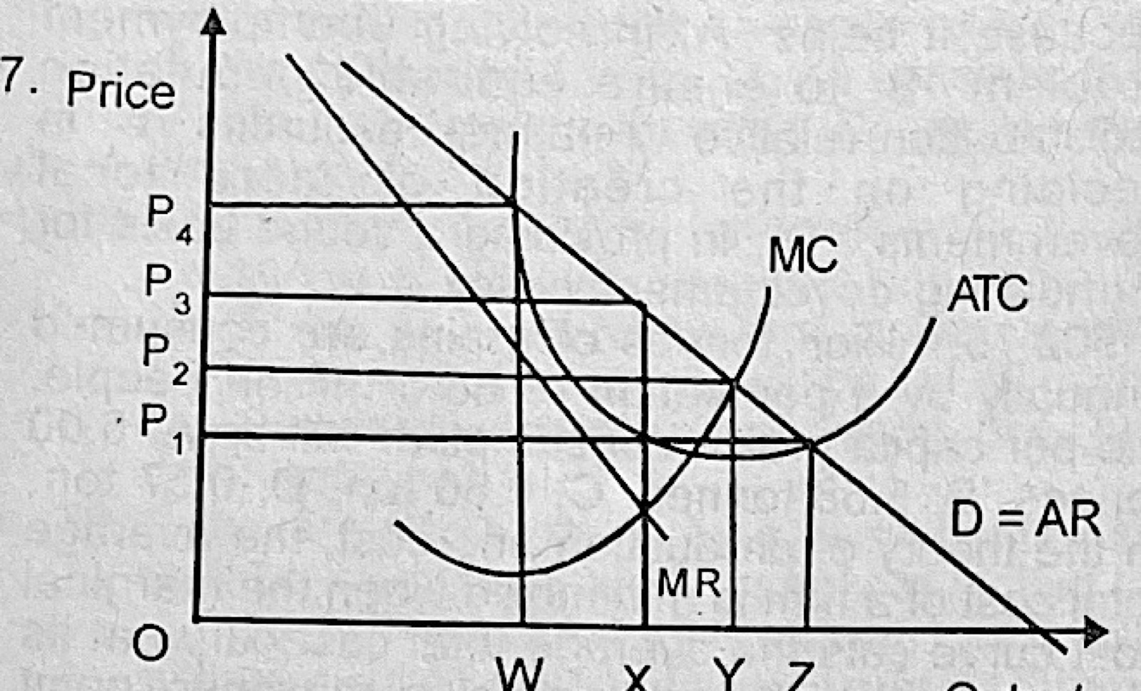 Diagram for this question
