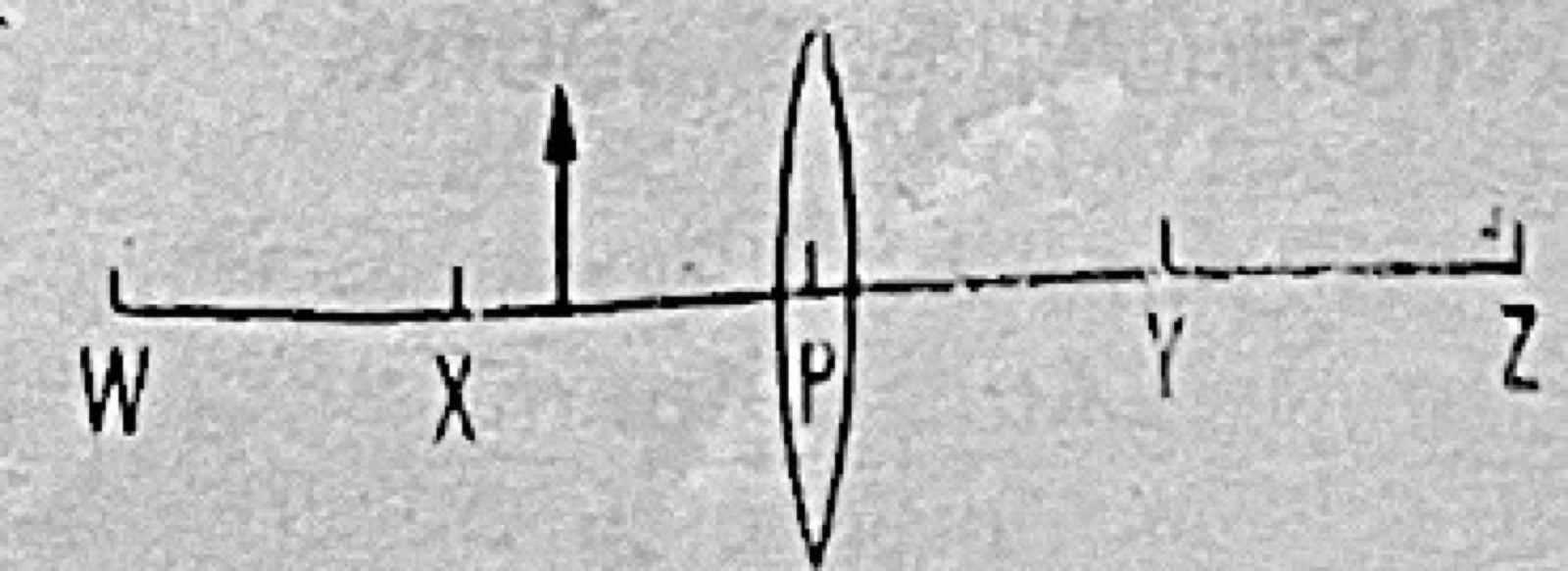 Diagram for this question