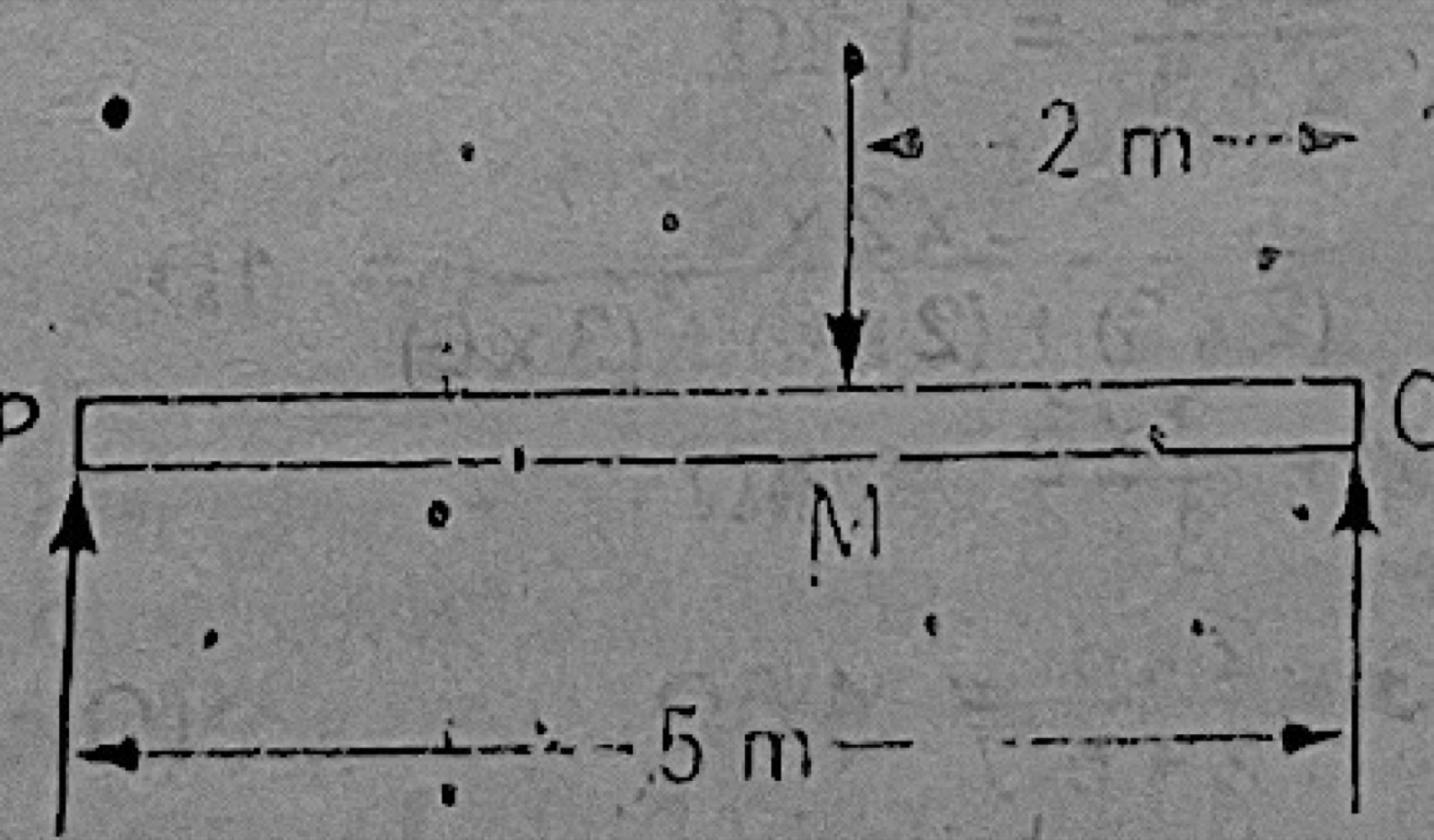 Diagram for this question