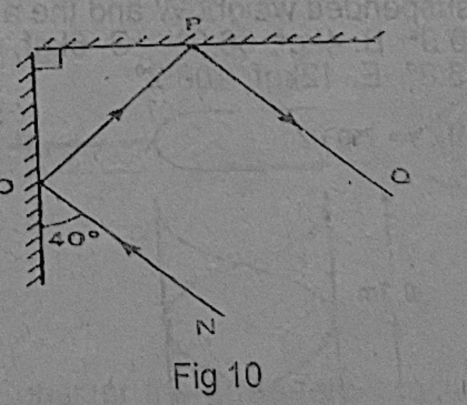 Diagram for this question