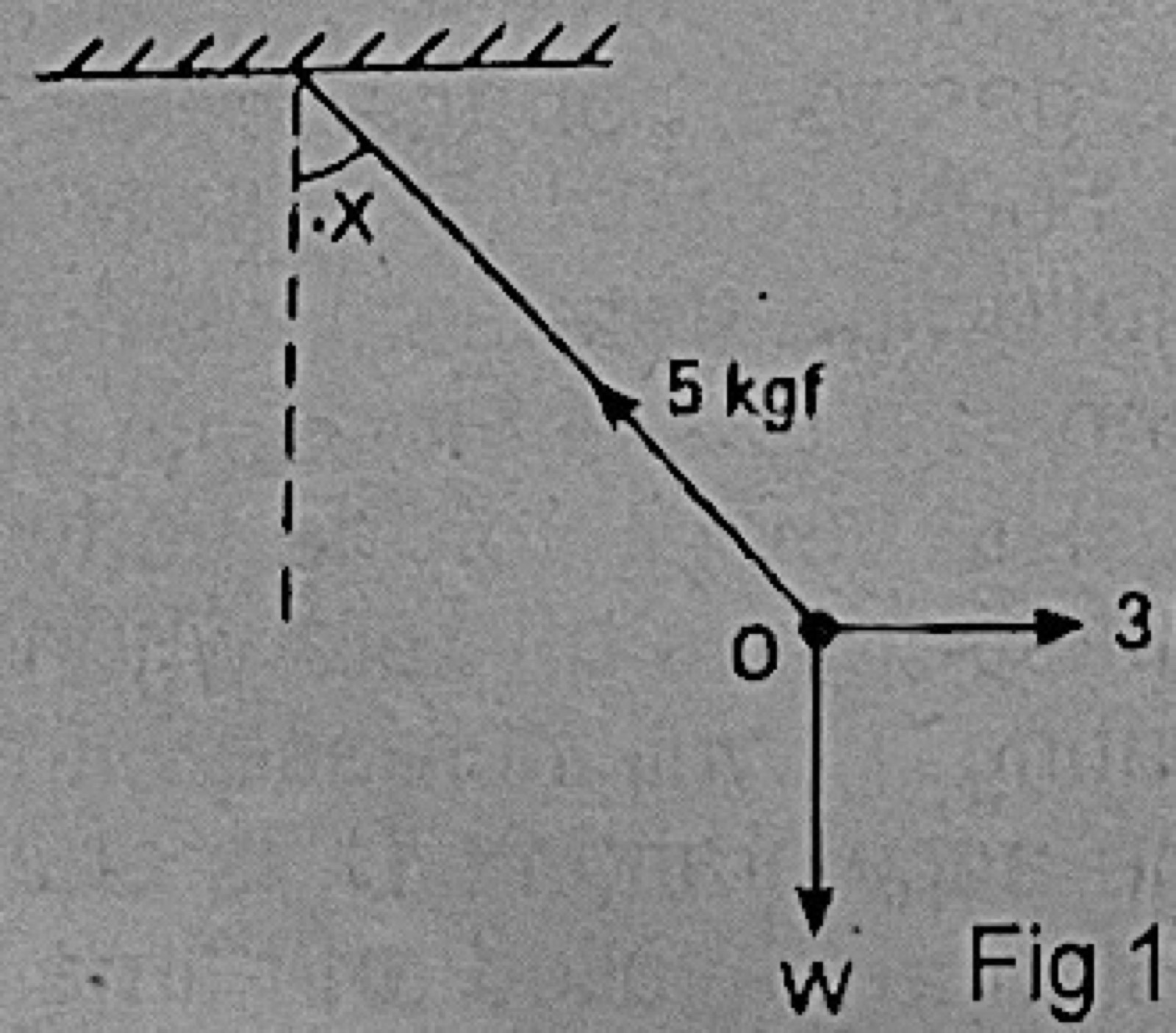 Diagram for this question