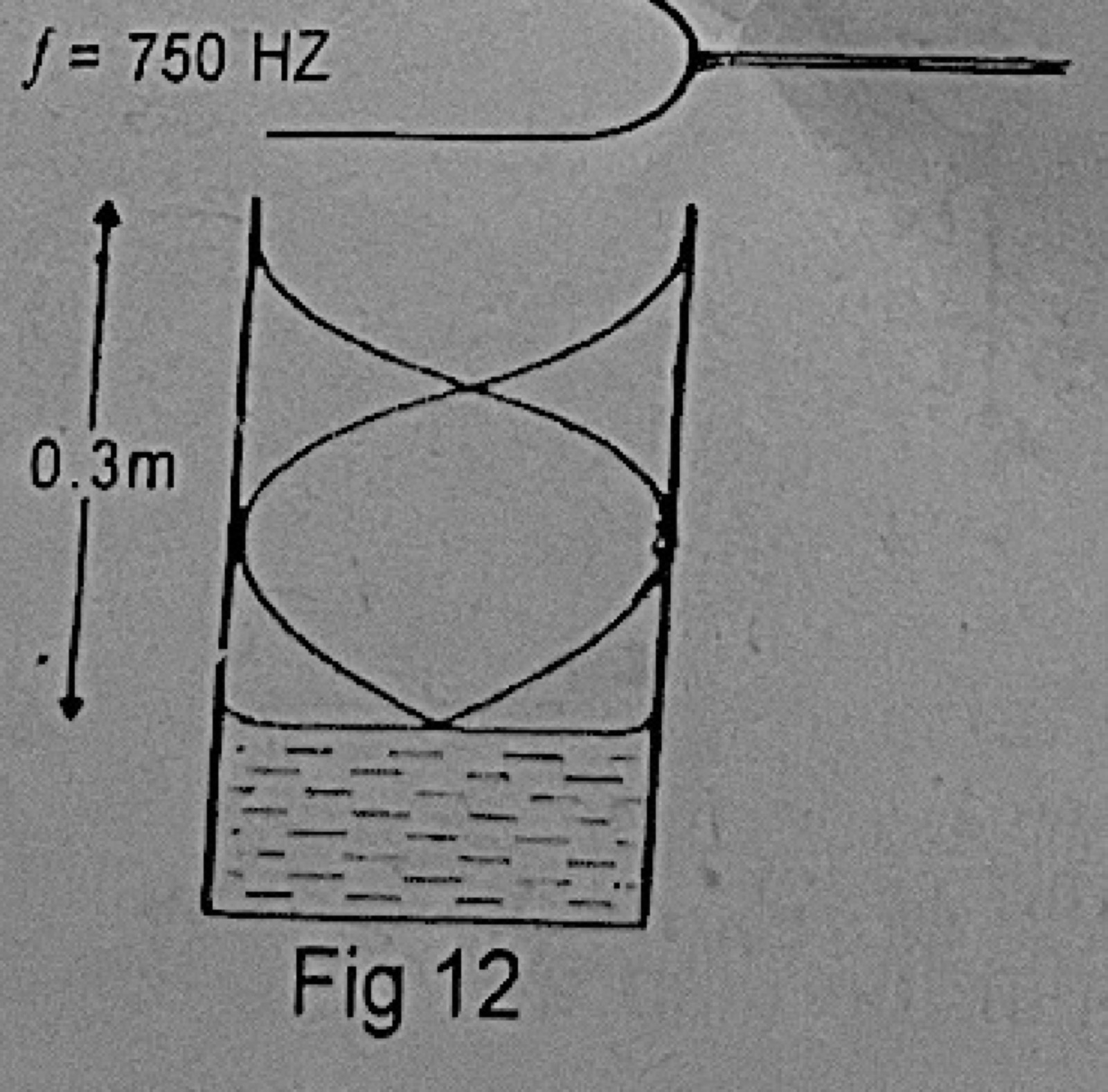 Diagram for this question