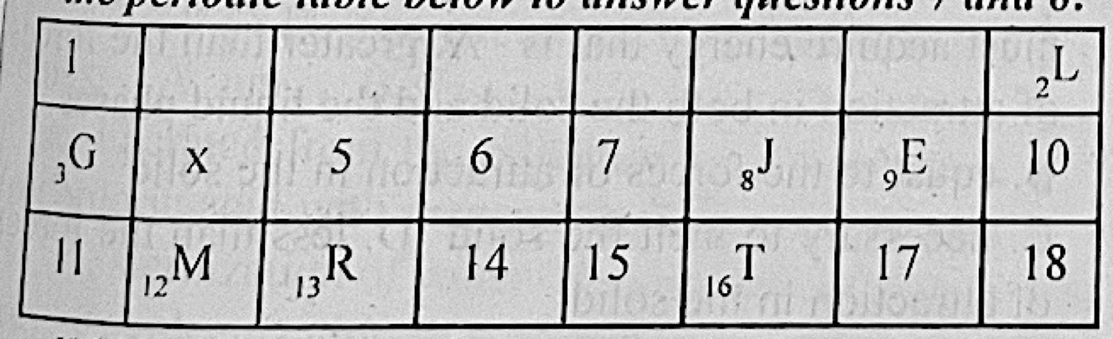 Diagram for this question