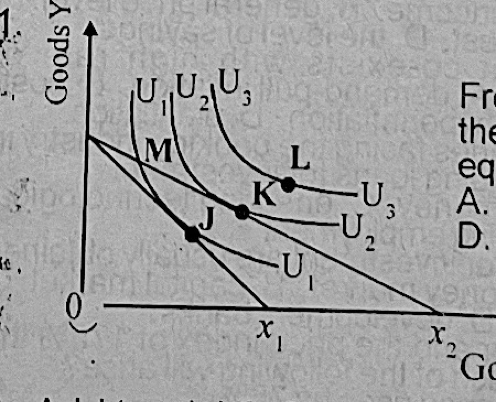 Diagram for this question